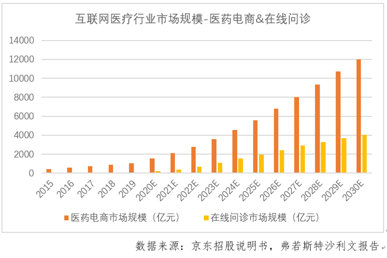 产品经理，产品经理网站